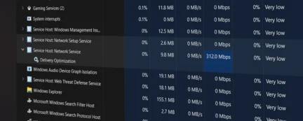 Delivery Optimization using High Bandwidth