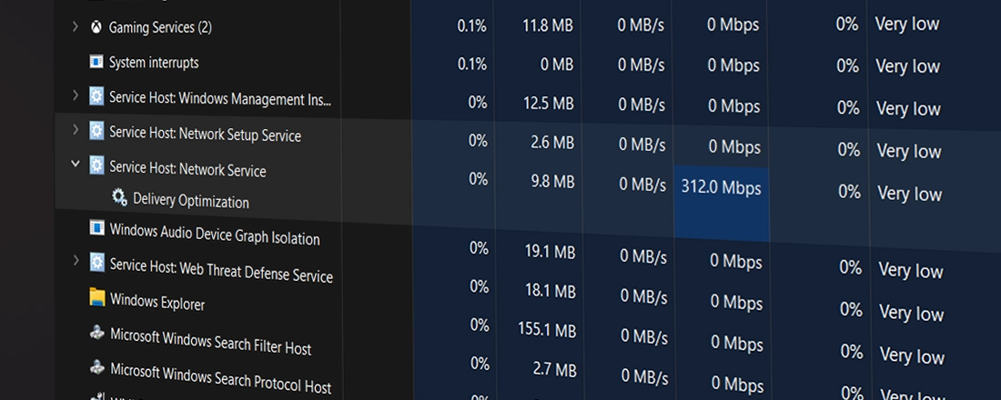 Delivery Optimization using High Bandwidth