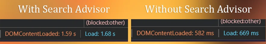 Comparison between web page loading speed with search advisor and without search advisor.